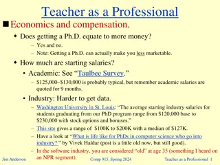 Professional Economics and Compensation Insights