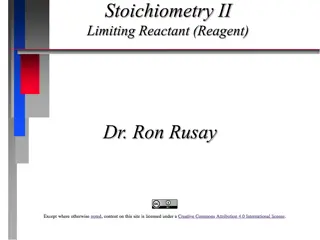 Understanding Limiting Reactants in Chemical Reactions