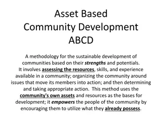 Sustainable Community Development with ABCD Methodology