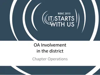 Understanding BSA District Operations with OA Involvement