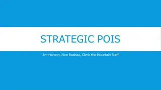 Strategic Points of Information and POI Tips
