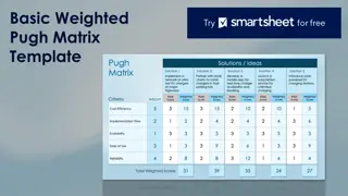 Complete Pugh Matrix Guide