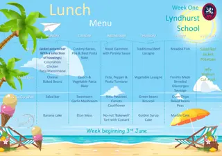 Delicious School Lunch Menus at Lyndhurst School