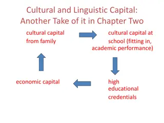 Unveiling Cultural & Linguistic Capital in Education