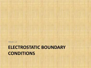 Understanding Electrostatic Boundary Conditions
