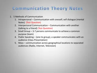 Effective Communication Methods and Theories