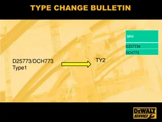 Improving 8-10kg Series Parts Interchangeability
