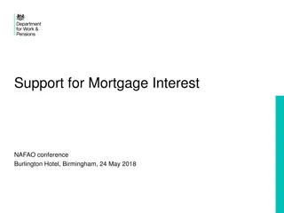 Support for Mortgage Interest at NAFAO Conference