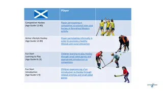 Exciting Pathways in Hockey Development