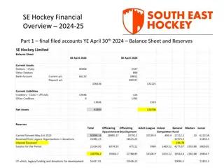 SE Hockey Financial Overview 2024-25 Part 1 & Part 2