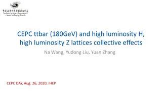 CEPC ttbar 180GeV and High Luminosity Higgs-Z Lattices