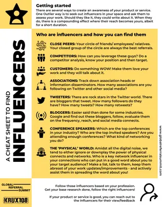 Unconventional Ways to Identify Influencers