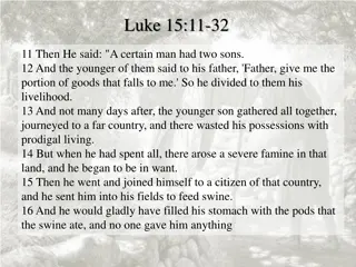The Prodigal Son Parable in Luke 15:11-32