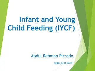 Child Nutrition Insights