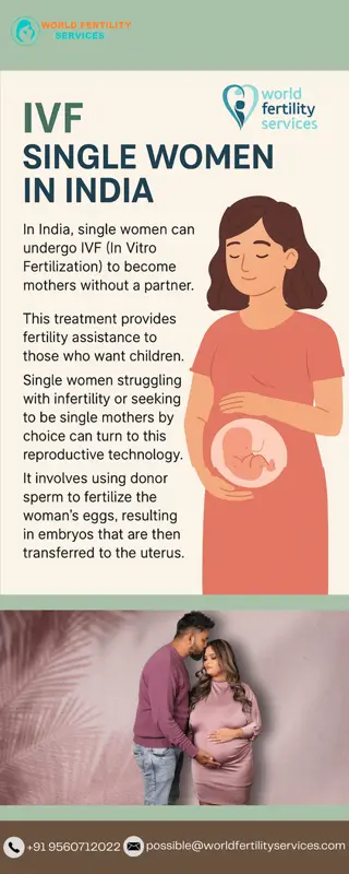 IVF Single Women In India