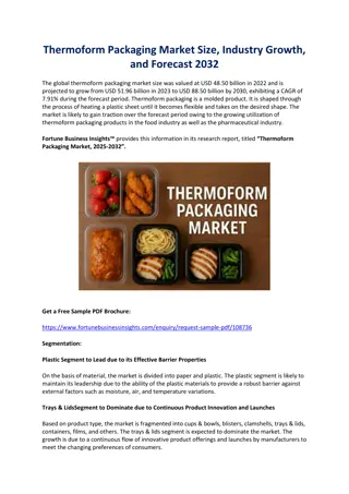 Thermoform Packaging Market Size, Share, and Industry Analysis, 2024–2032