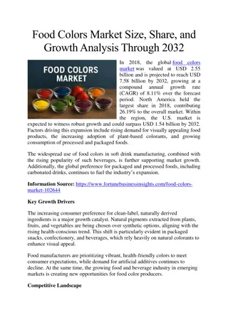 Food Colors Market Size, Share, Industry Growth, and Forecast by 2032