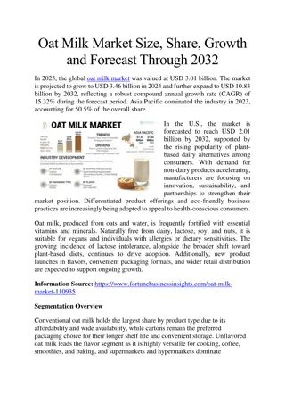 Oat Milk Market Size, Share, Growth Insights and Forecast to 2032