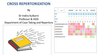 Cross Repertorization in Homeopathy
