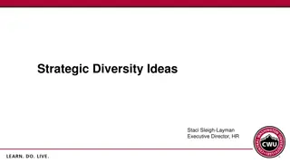 Strategic Diversity Initiatives for University Inclusivity