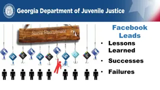 Effective Facebook Leads Strategy for Recruitment