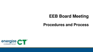 Meeting Procedures and Public Input Guidelines