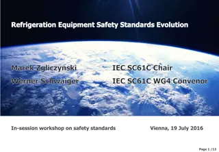 Refrigeration Equipment Safety Standards Evolution Details