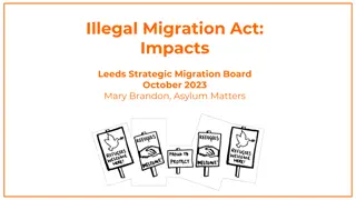 Impact of Illegal Migration Act on Asylum Seekers in Leeds