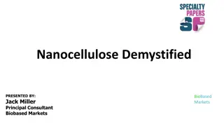 Nanocellulose: Applications, Properties, Regulations