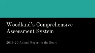 Woodlands Comprehensive Assessment System Overview