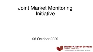 Market Monitoring Initiative Insights