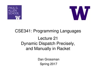 Dynamic Dispatch in Programming Languages