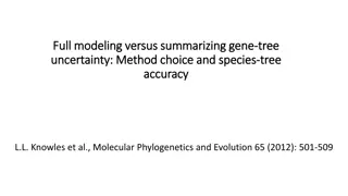 Gene Tree Modeling: Method Choices and Accuracy