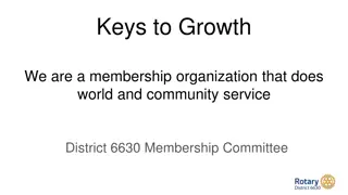 Keys to Rotary Growth Strategy