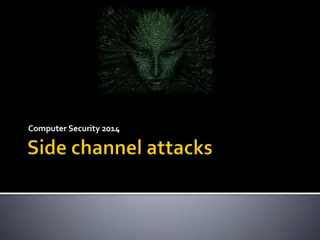 Understanding Cybersecurity Threats and Historical Espionage Cases