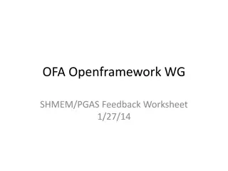 Advanced Parallel Program Models & Memory Registration API Workshop