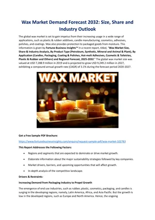 Wax Market Size, Share & Forecast to 2032: Global Industry Analysis