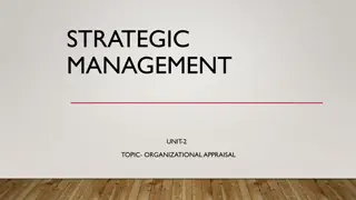Organizational Capability Factors in Strategic Management