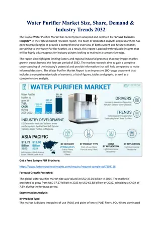 Water Purifier Market Size, Share & Forecast 2032 – Global Industry Insights