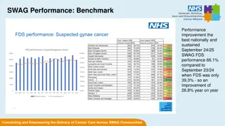 SWAG Cancer Care Delivery Improvement Report