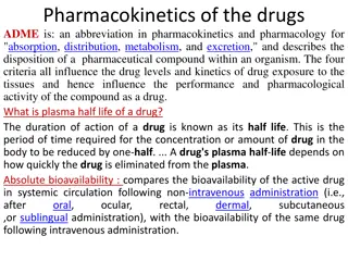 Factors Affecting Drug Plasma Half-Life