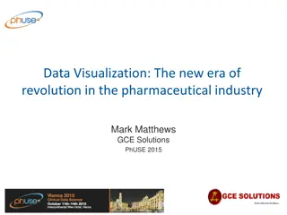Revolution in Pharmaceutical Data Visualization