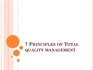Total Quality Management Principles Overview