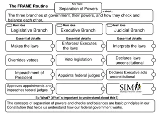 Understanding Separation of Powers in Government
