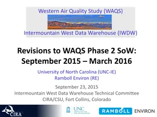 Western Air Quality Study Data Analysis