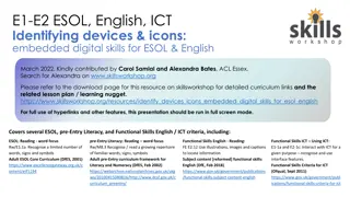 Identifying Devices & Icons: ESOL & English Skills