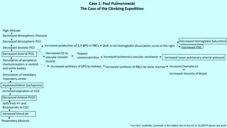Pulmonowski Cases: High Altitude, Premature Birth, Upper Respiratory Infection
