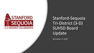 Understanding Long Term English Language Learners at SUHSD
