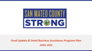 Financial Assistance Programs & Small Business Relief in April 2020