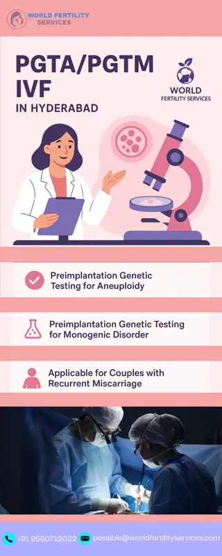 PGTAPGTM IVF In Hyderabad